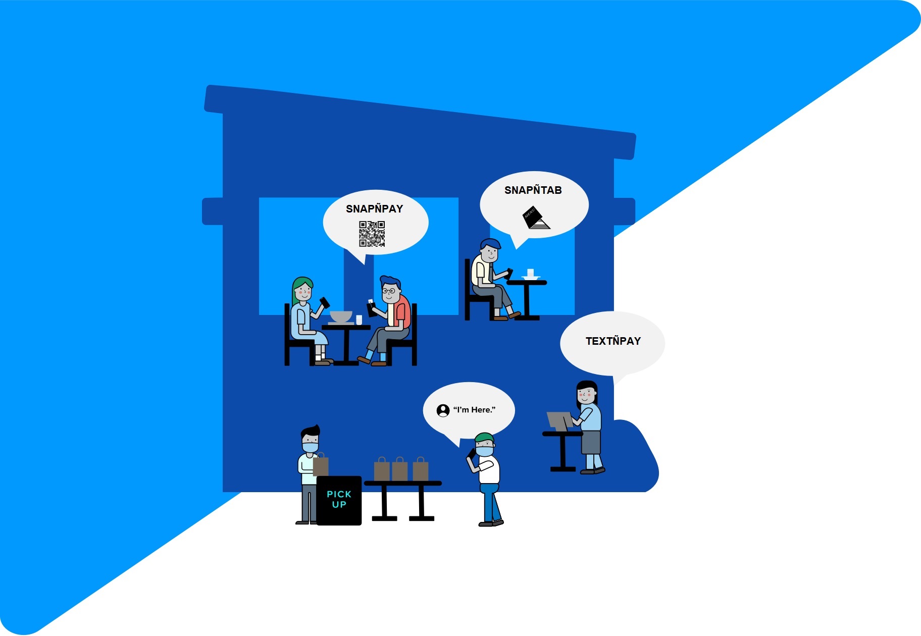 KaChing Payments ecosystem
